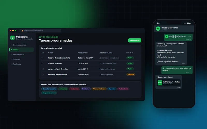 Un audio convertido en respuesta y reporte, con las tareas programadas del bot