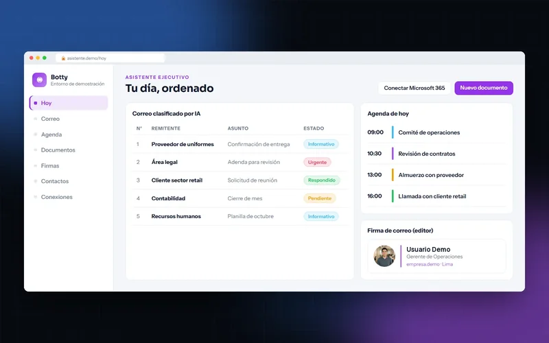 Correo clasificado por la IA, agenda del día y editor de firma