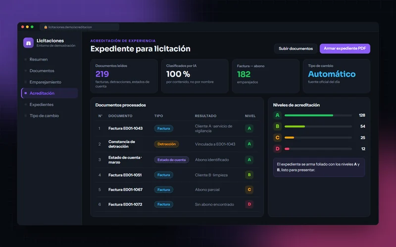 Documentos clasificados por la IA, factura emparejada con su abono y niveles de acreditación