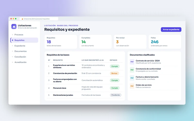 Requisitos leídos de las bases con su estado y los documentos clasificados por la IA